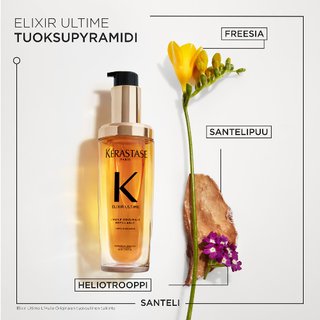 FI_KER_ELIXIR_24_FRAGRANCE_PERFECT